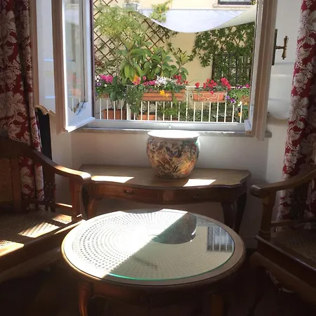 Bed & Breakfast Relais Teatro Argentina