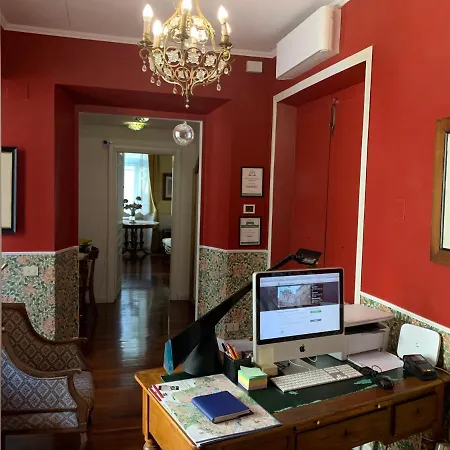 Bed & Breakfast Relais Teatro Argentina Rom